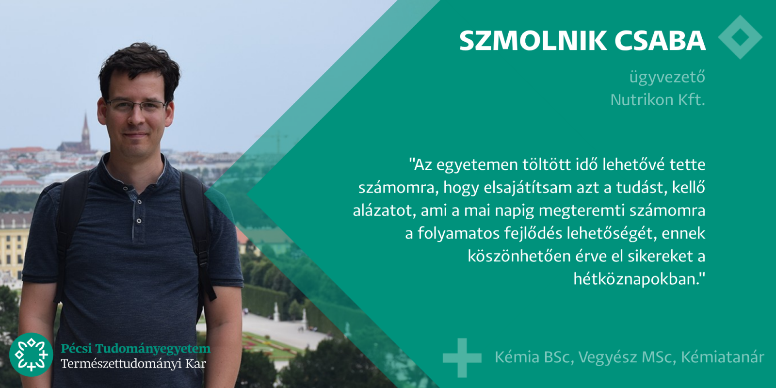Szmolnik Csaba